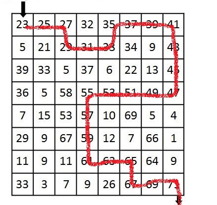 number sequence.jpg